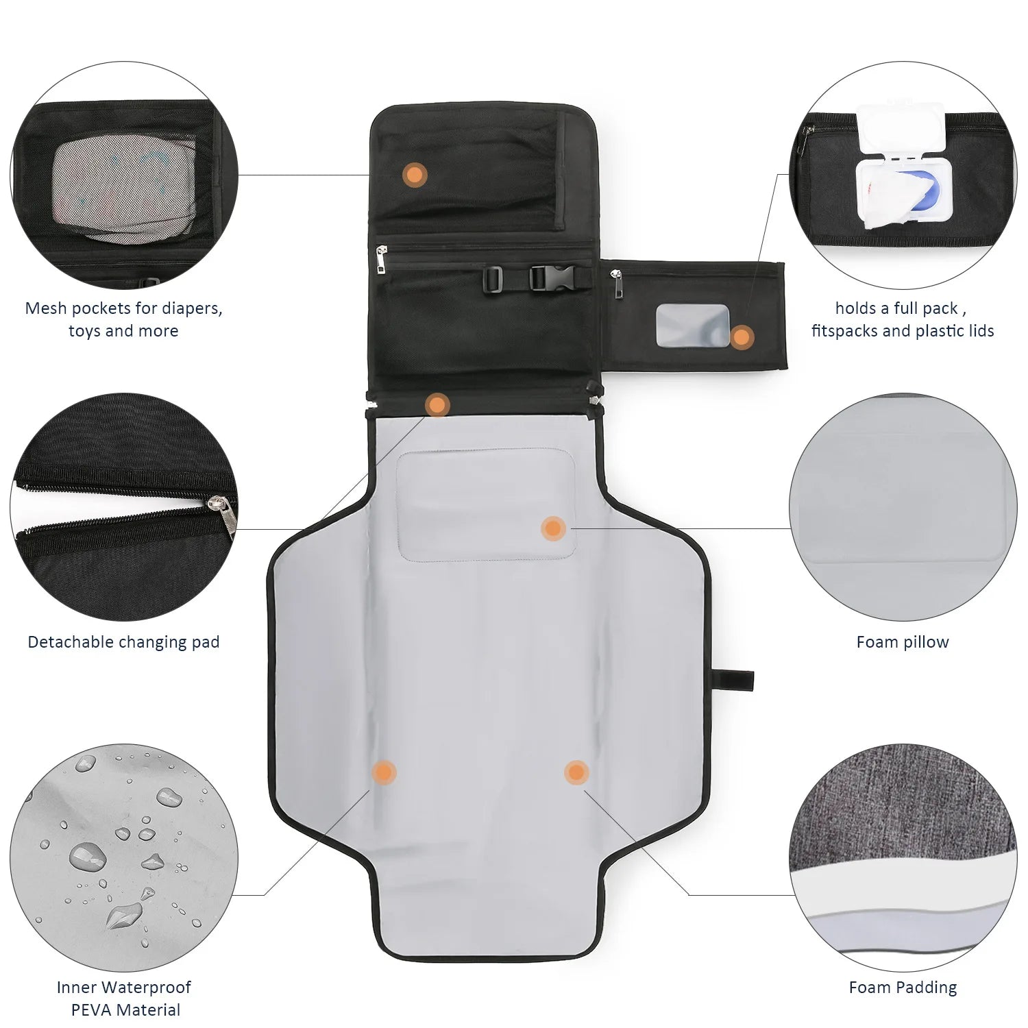 Foldable Travel Changing Mat
